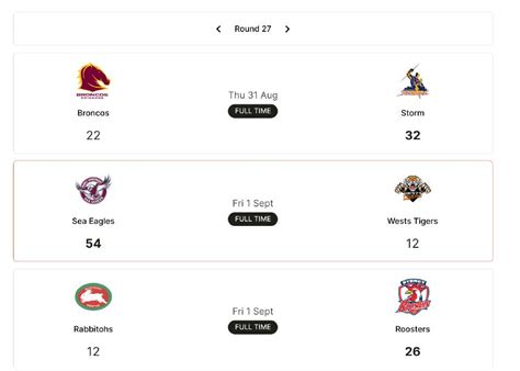 nrl live scores and stats|NRL news, The NRL Economist .